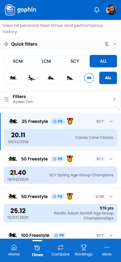 Gophin Best Times screen listing personal bests by event