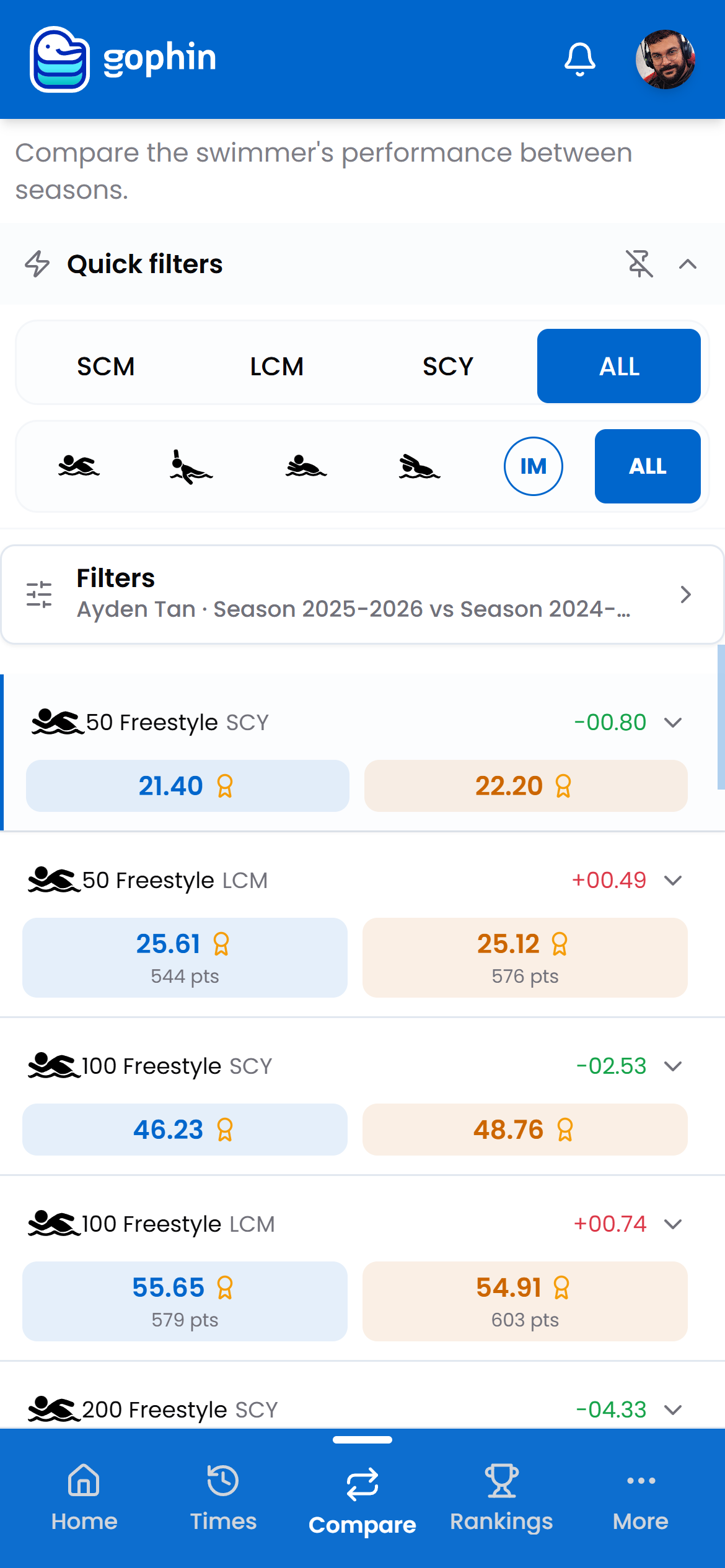 Gophin Compare Seasons screen with event rows and season deltas
