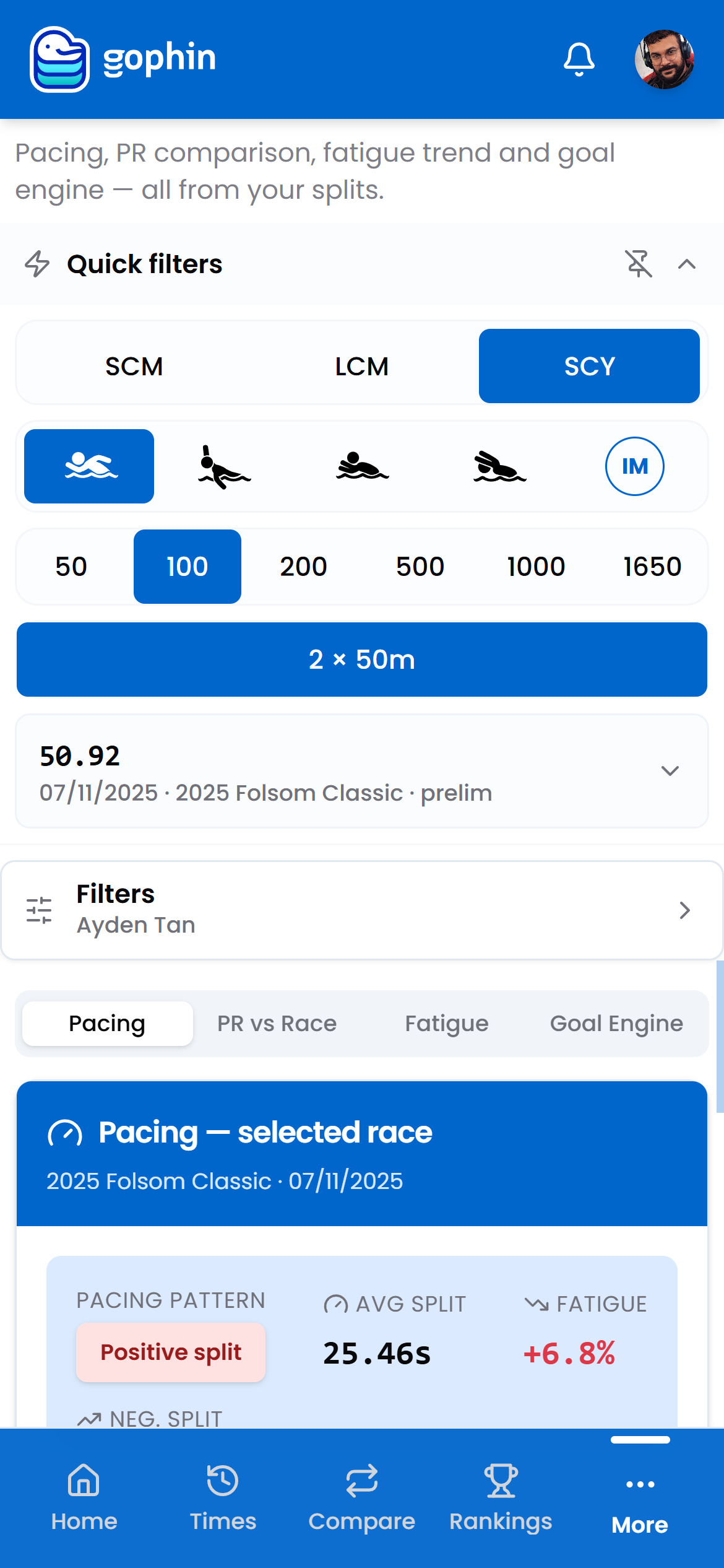 Gophin Splits Analytics with a race selected and the Pacing tab open