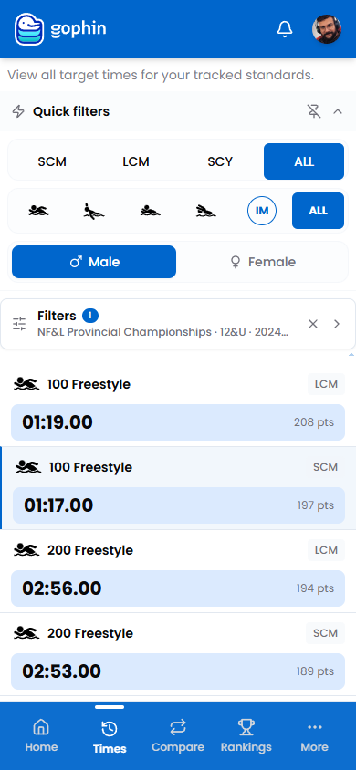 Standards list with target times and points